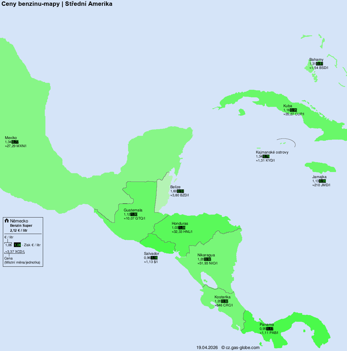 Mezinárodní ceny paliv – Střední Amerika