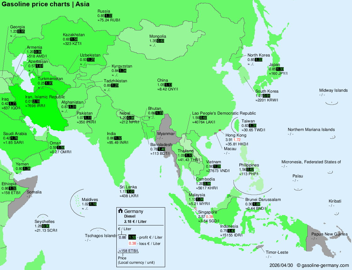 International Fuel Prices – Asia
