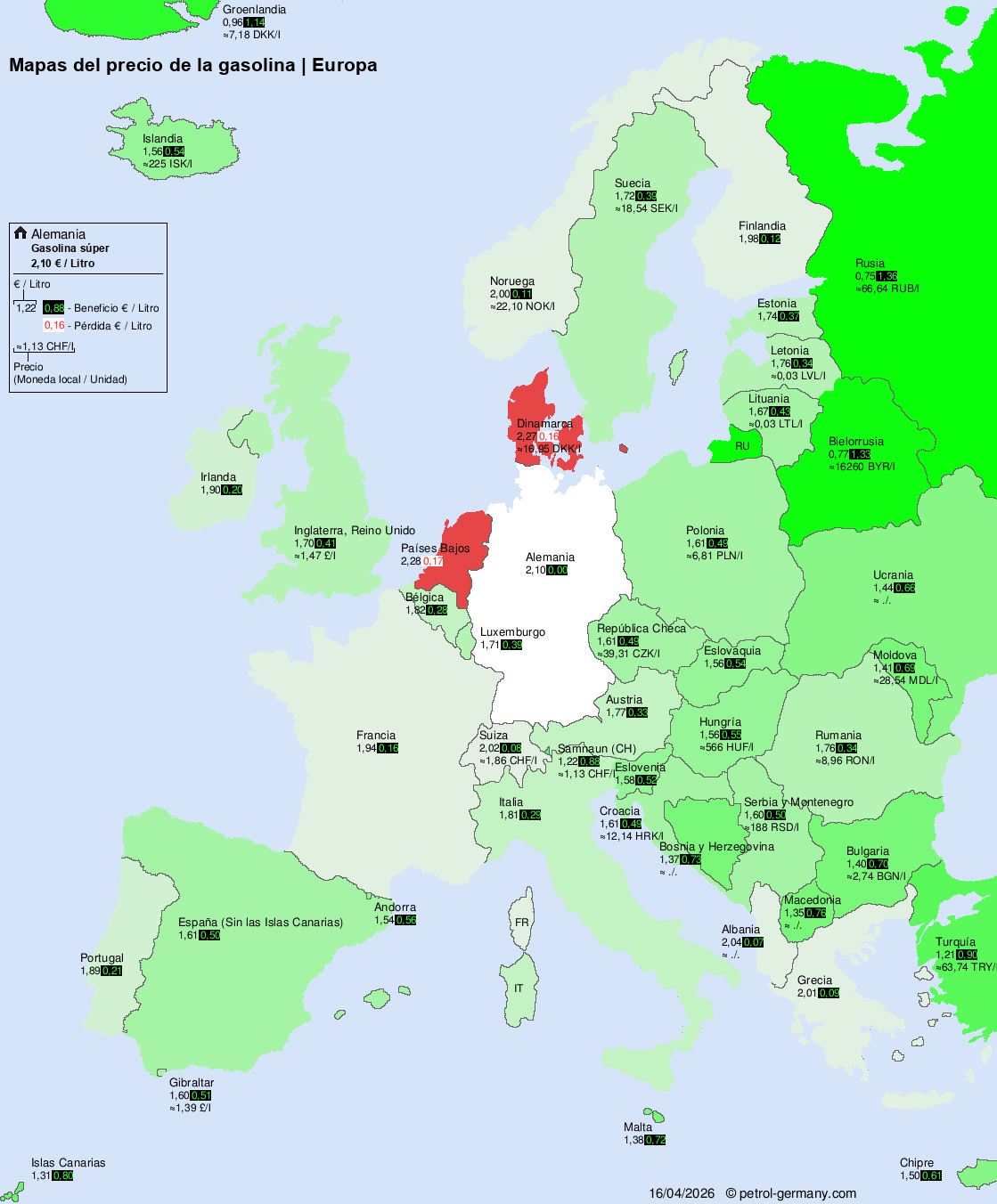 Precios de carburante internacionales – Europa