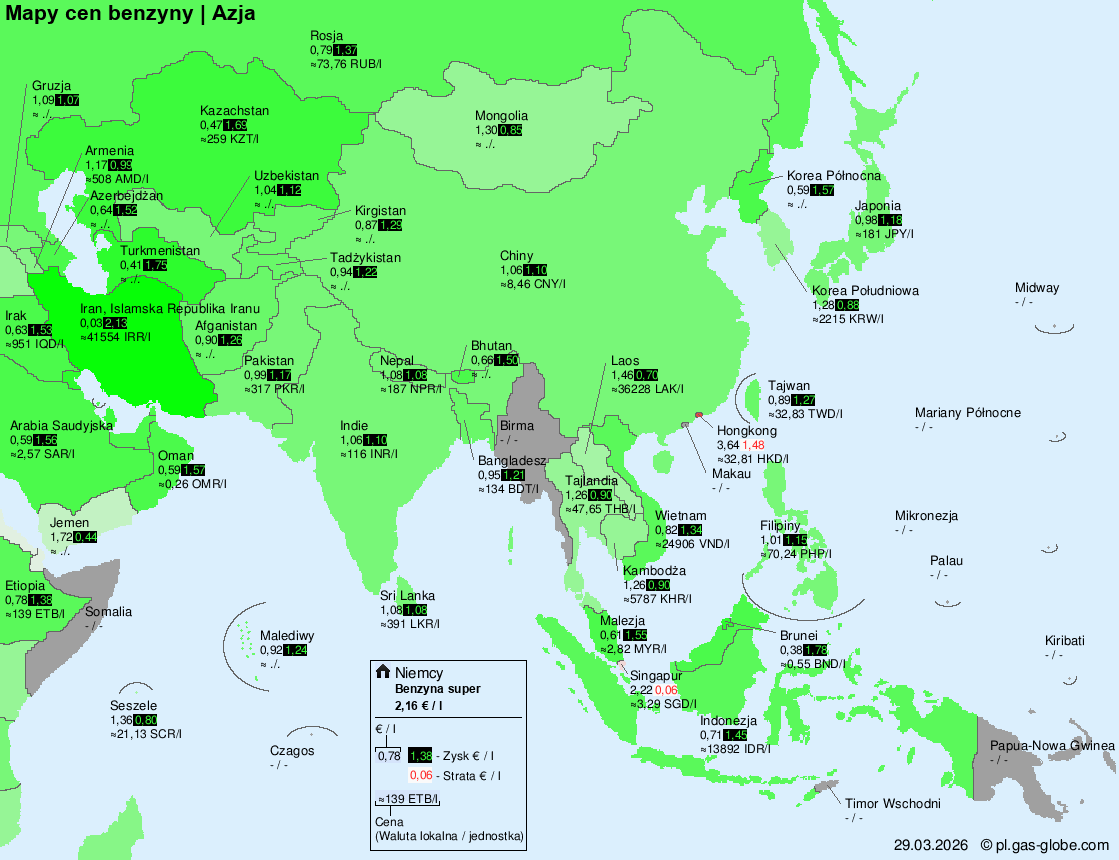 Ceny paliw na świecie – benzinpreis.de – Azja